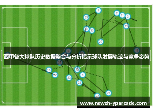 西甲各大球队历史数据整合与分析揭示球队发展轨迹与竞争态势