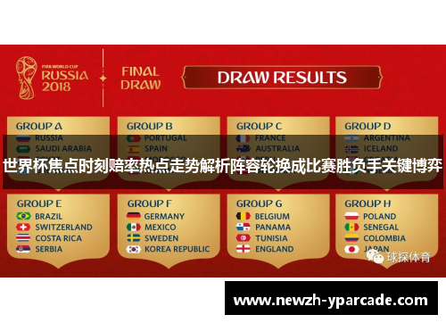 世界杯焦点时刻赔率热点走势解析阵容轮换成比赛胜负手关键博弈