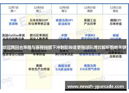欧冠两回合策略与赛程提醒下冲刺阶段谁更稳球队博弈解析前瞻关键
